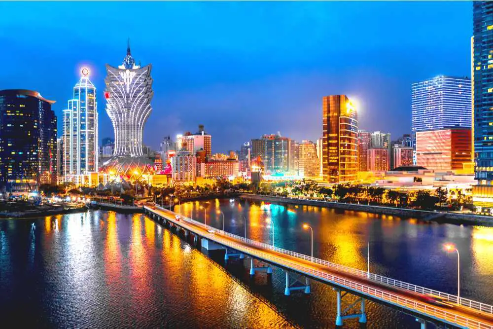 Tourism in China